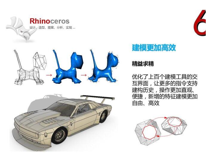 rhino6新功能2.jpg