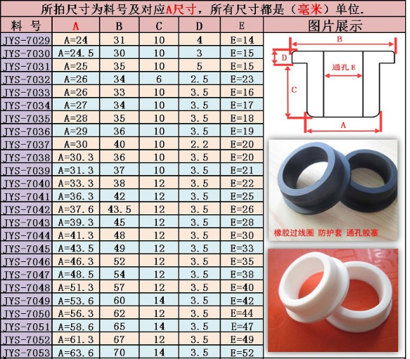 ProeCreo参数的使用和延伸615.png