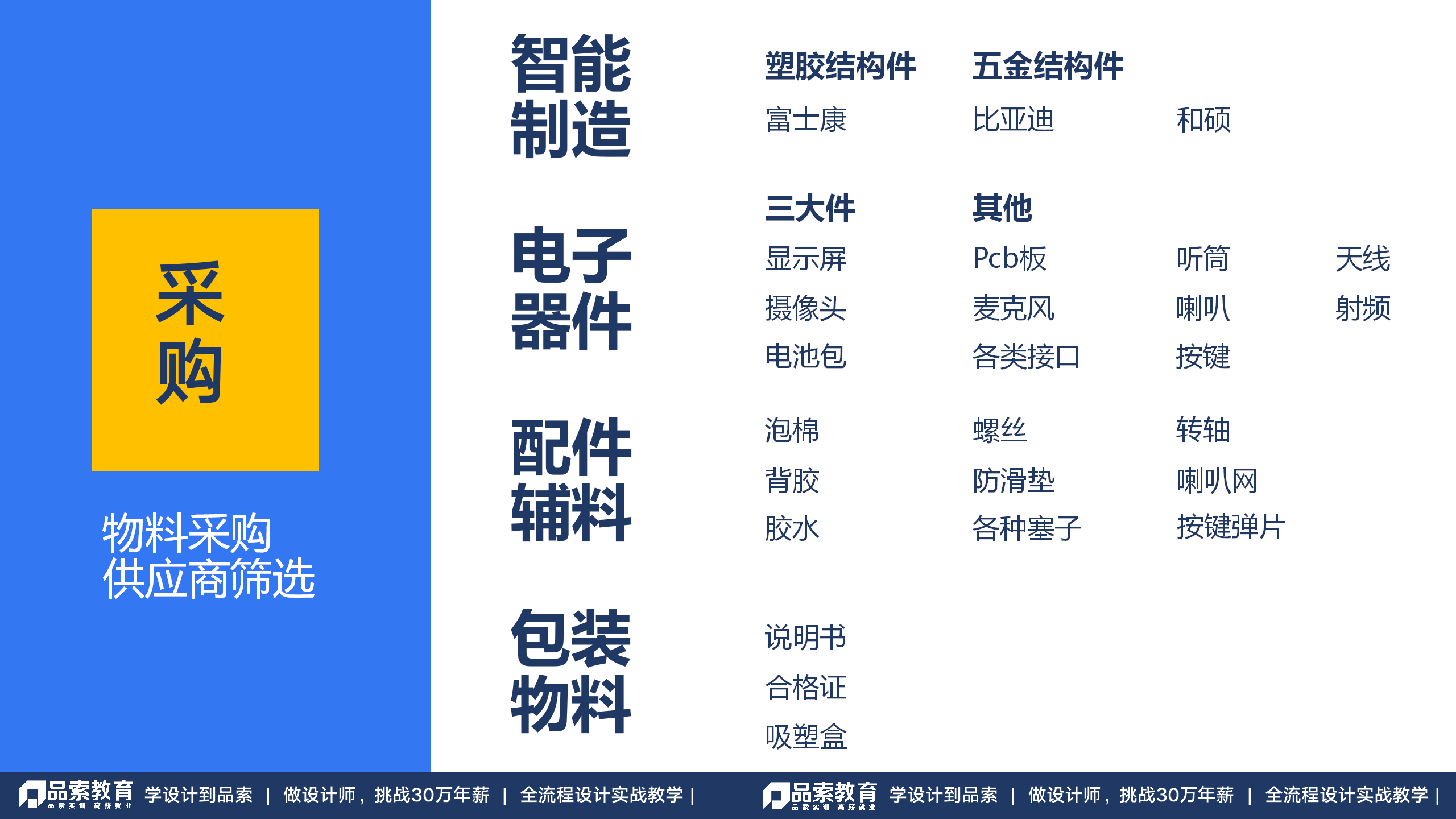 1768635527102579.png 工业设计过程中的花絮_47.png