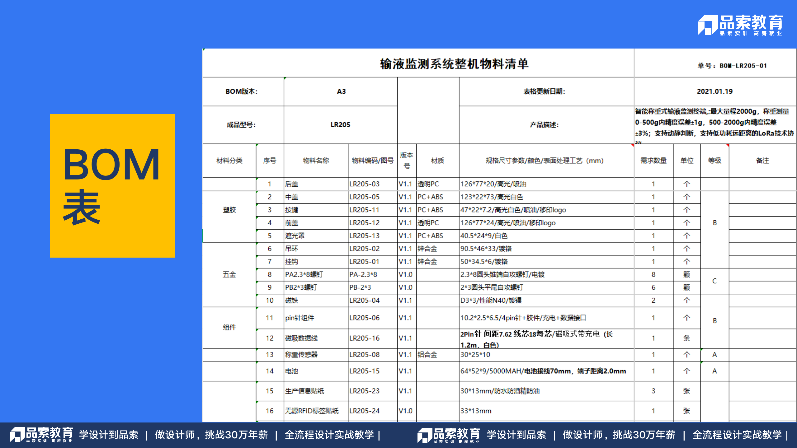 1768635571605766.png 工业设计过程中的花絮_50.png