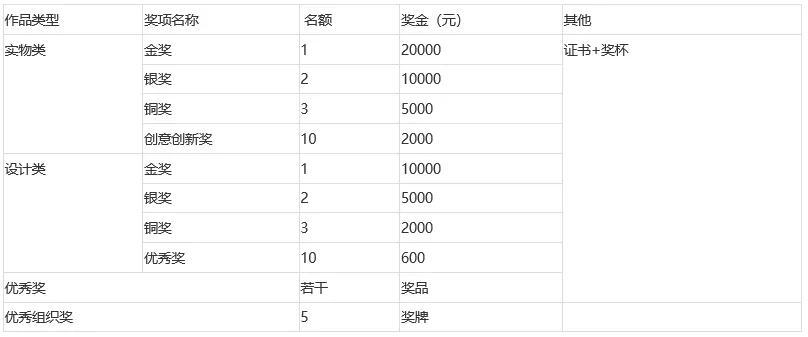 六、奖励措施.webp.jpg